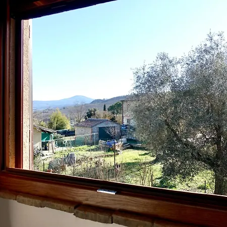 Apartmán Casa Della Fonte San Quirico dʼOrcia